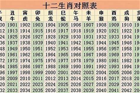 1985年農曆生肖|1985出生属什么生肖查询，1985多大年龄，1985今年几岁